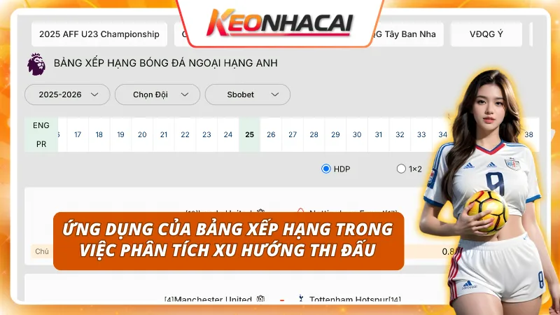 Ứng dụng của bảng xếp hạng trong việc phân tích xu hướng thi đấu